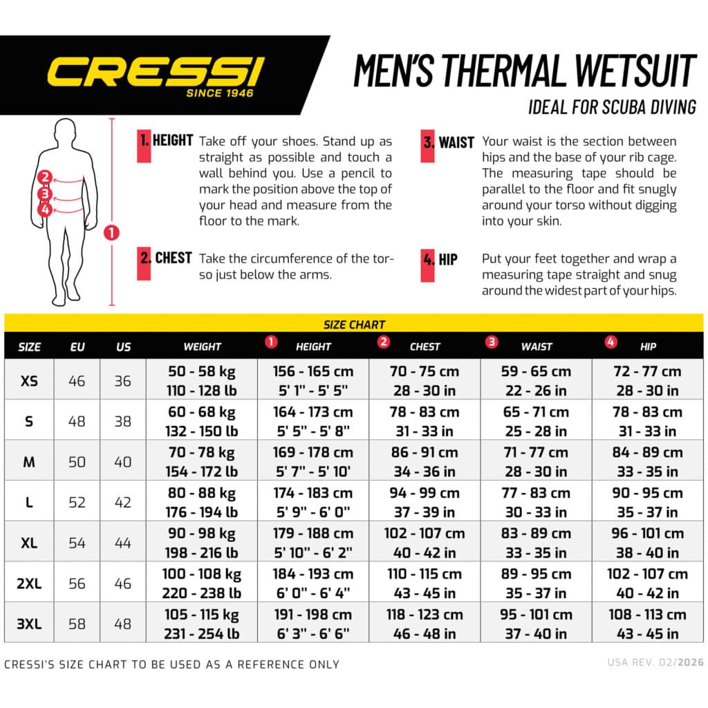 Cressi Wetsuit Buyer'S Guide: Picking The Right Thickness For Florida Keys Diving 4 Scuba Wetsuit Man size chart 01 WEB